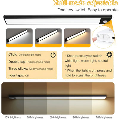 LED Motion Sensor Light - Bundle of 2 Light Bars