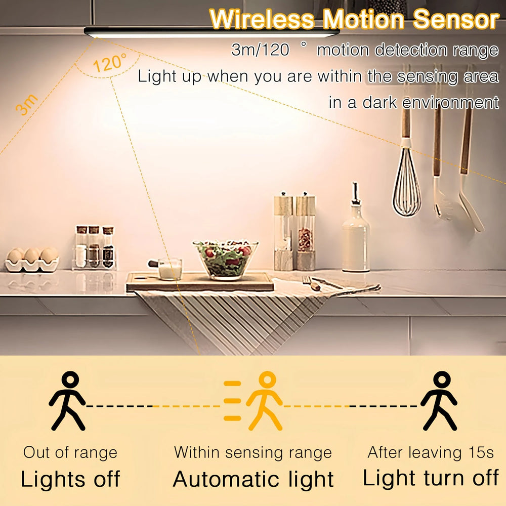 LED Motion Sensor Light - Bundle of 2 Light Bars