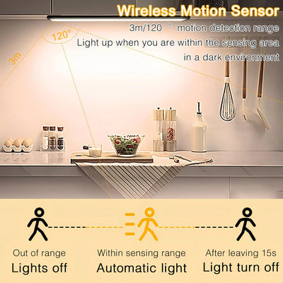 LED Motion Sensor Light - Bundle of 2 Light Bars