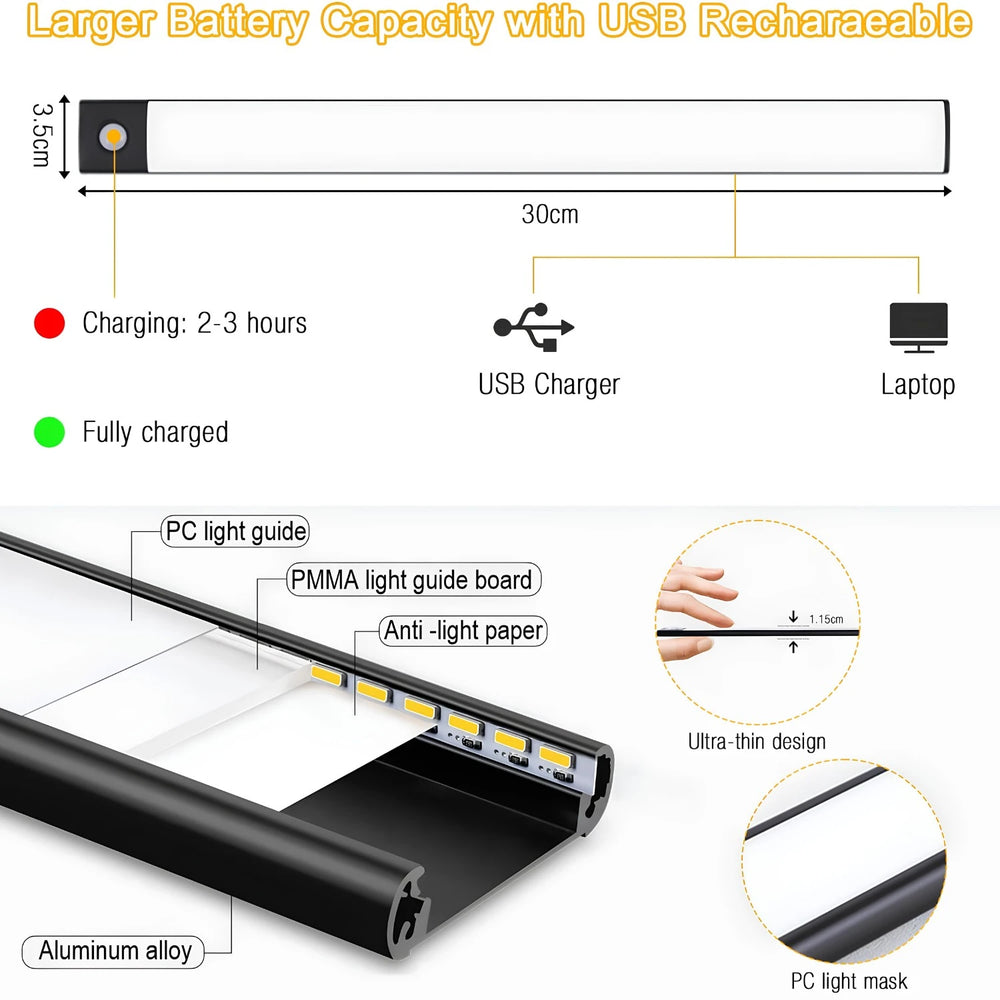LED Motion Sensor Light - Bundle of 2 Light Bars