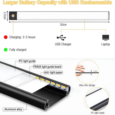 LED Motion Sensor Light - Bundle of 2 Light Bars
